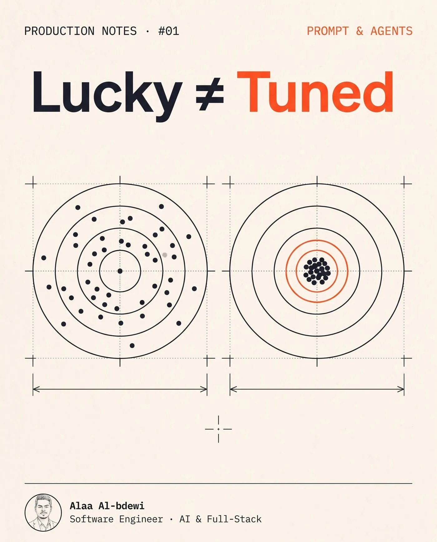 Production Notes #01: Lucky ≠ Tuned