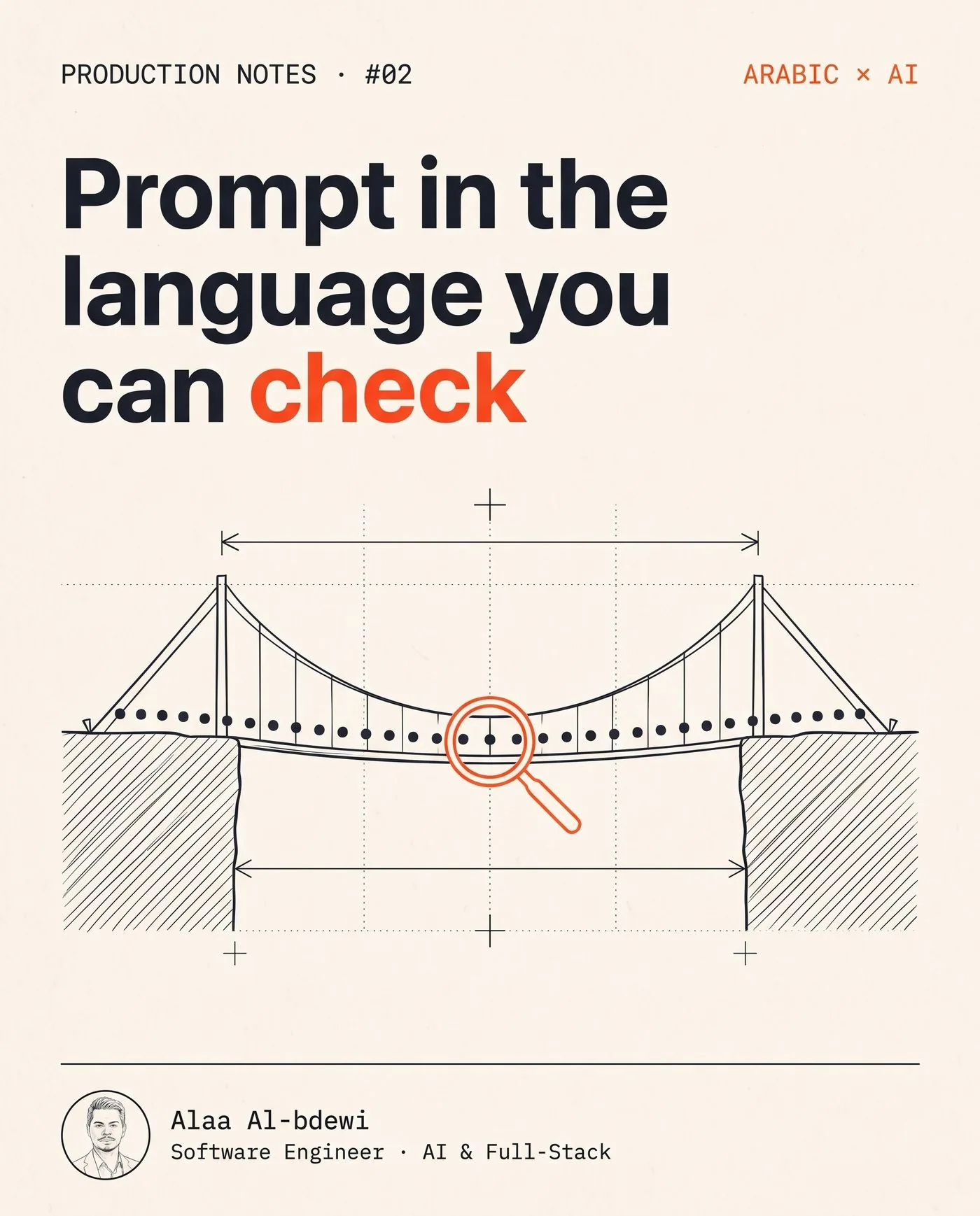 Production Notes #02: Prompt in the language you can check